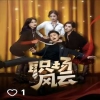 职场风云（我被美女包围了）全集